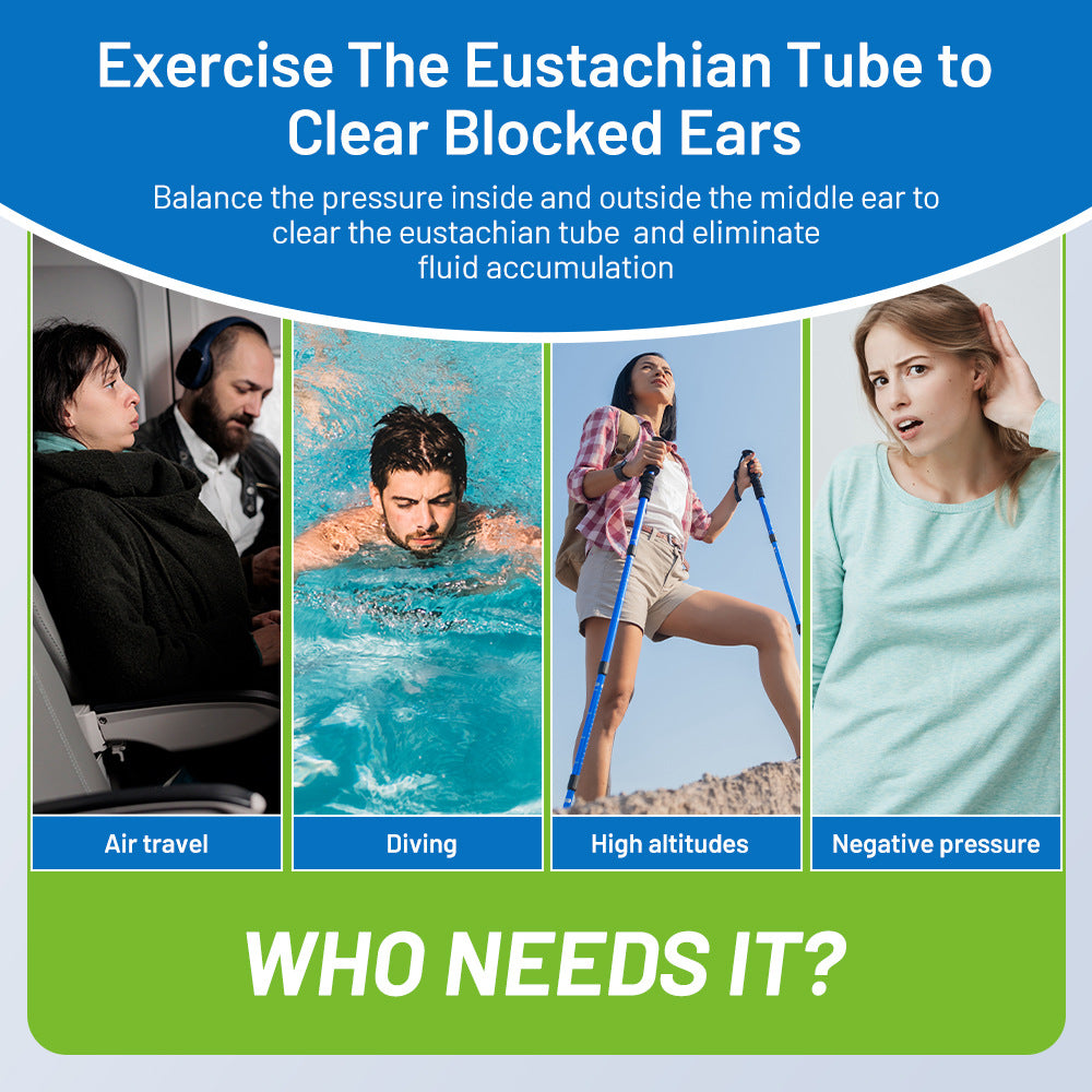 Eustachian Tube Ear Pressure Relief Device | Unclog Ears, Balance Pressure & Relieve Tinnitus | Ear Care for Travel, Diving & Swimming