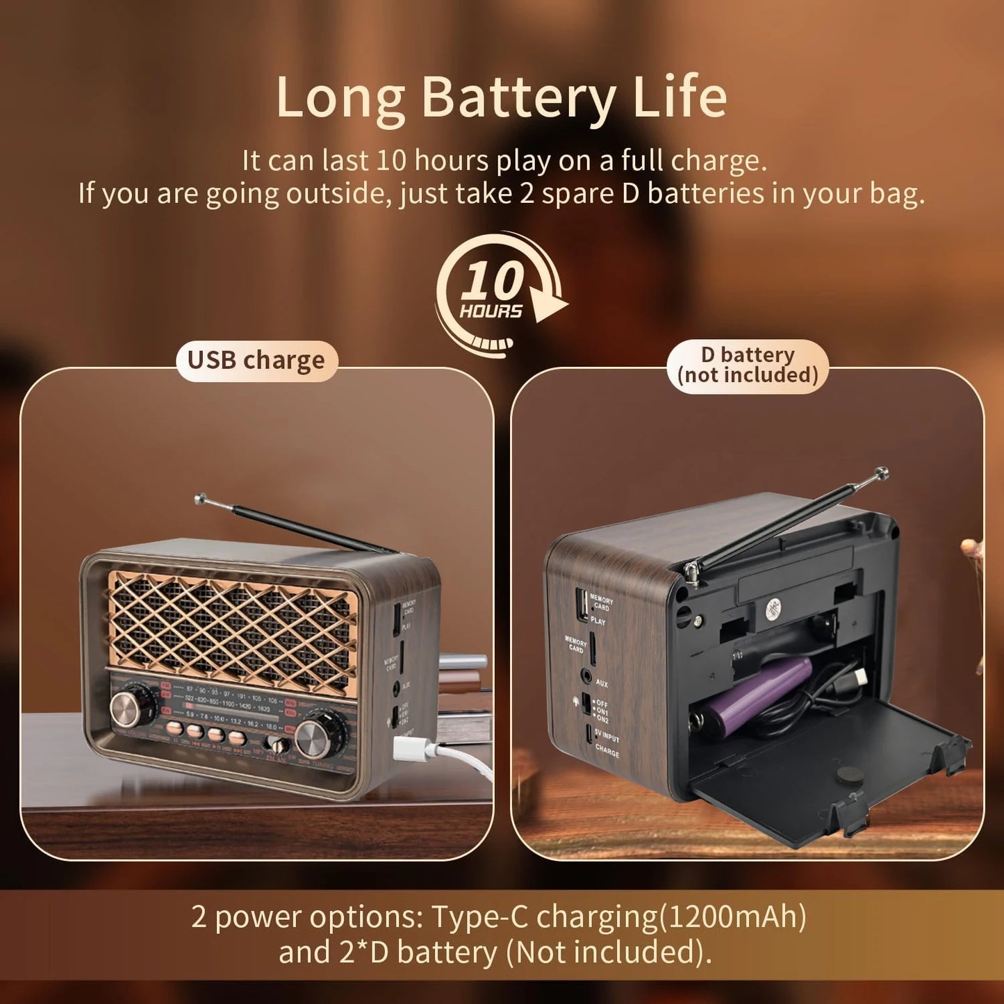 Portable Vintage Radio Classic Retro FM AM SW Full Band Radios Receiver Wireless Bluetooth Speaker Support LED Llight TF USB AUX