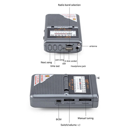 Full Band Radio FM AM SW World Band Mini Radio with LED Display Buckle Support TF Card Headphone Jack Universal Radio Receiver