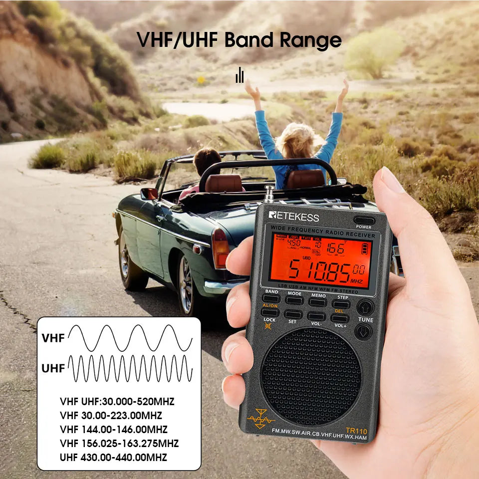 RETEKESS TR110 Fullband Radio SSB Shortwave Radios AM FM All Waves CB AIR Band Ham Radio NOAA SW MW LSB VHF UHF for Outdoor