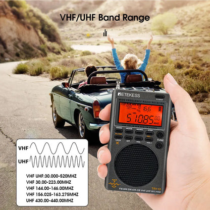 RETEKESS TR110 Fullband Radio SSB Shortwave Radios AM FM All Waves CB AIR Band Ham Radio NOAA SW MW LSB VHF UHF for Outdoor