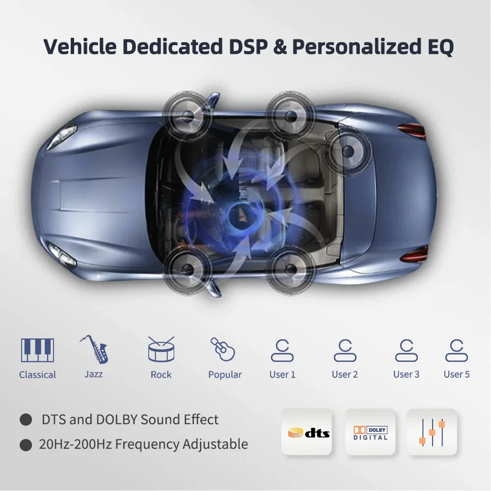 Podofo 8G 256G Car Radio GPS 2 din Android 11 Auto Carplay Universal 7" For Volkswagen Nissan Hyundai Toyota Multimedia Player