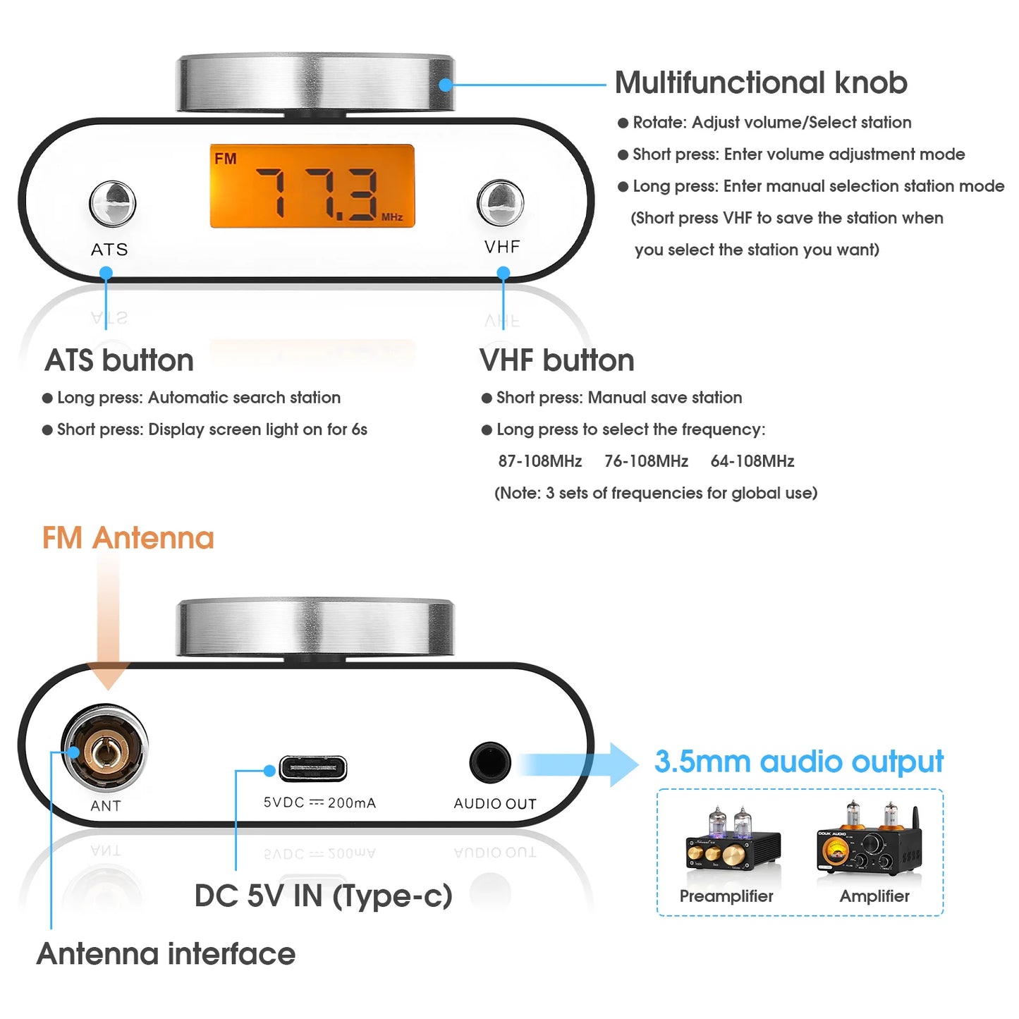Nobsound NS-10G FM Mini 64-108MHz FM Radio Tuner for Global Use Manual/Auto Search Home/Car Radio