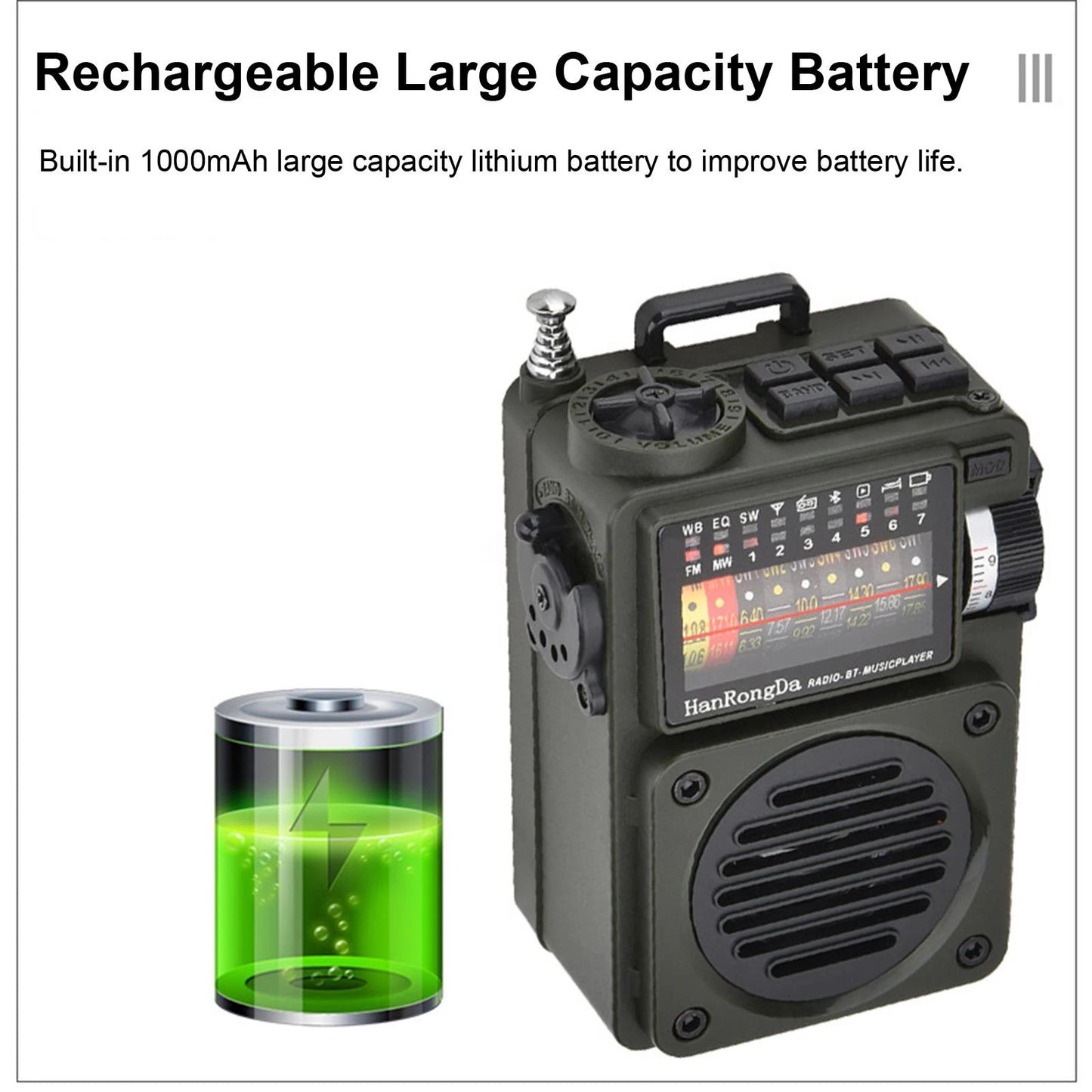 HRD-700 Full Band MW/FM /SW/WB Radio Portable Multimedia Music Player Portable Receive Signal Rechargeable Support Bluetooth TF